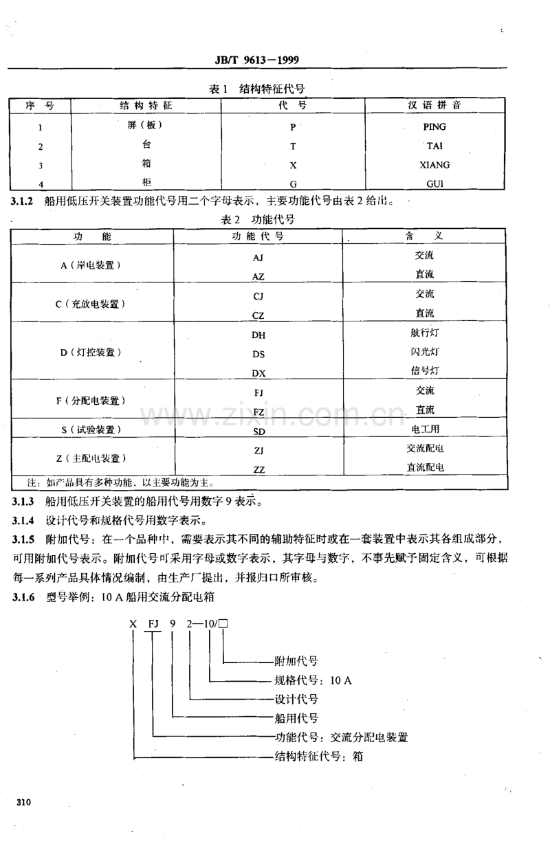 JB／T 9613-1999 船用低压开关装置和电控装置型号编制方法.pdf_第3页