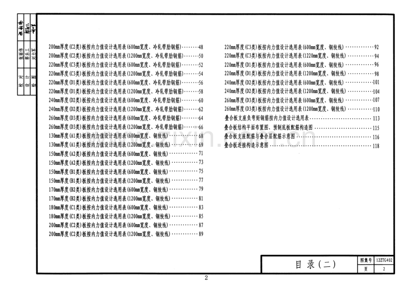 中南12ZTG402 SYWT预应力空心叠合板.pdf_第2页