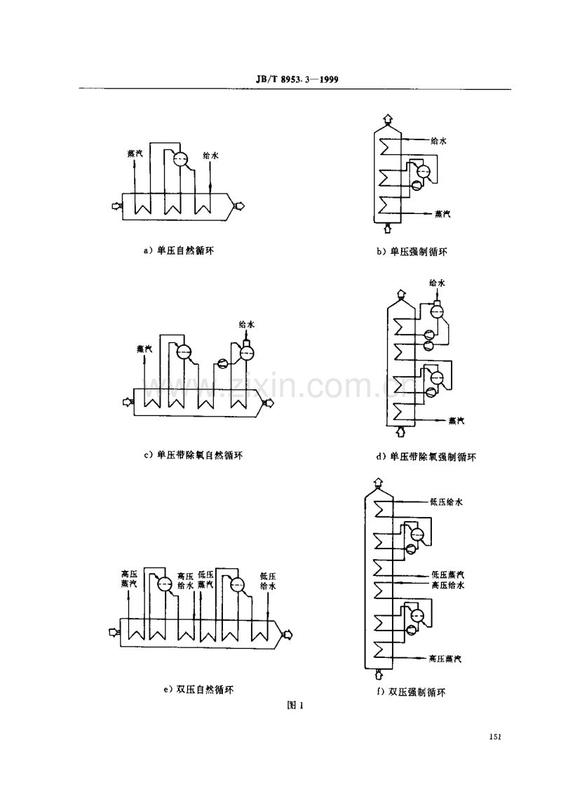 JB／T 8953.3-1999 燃汽--蒸汽联合循环设备采购 余热锅炉.pdf_第2页