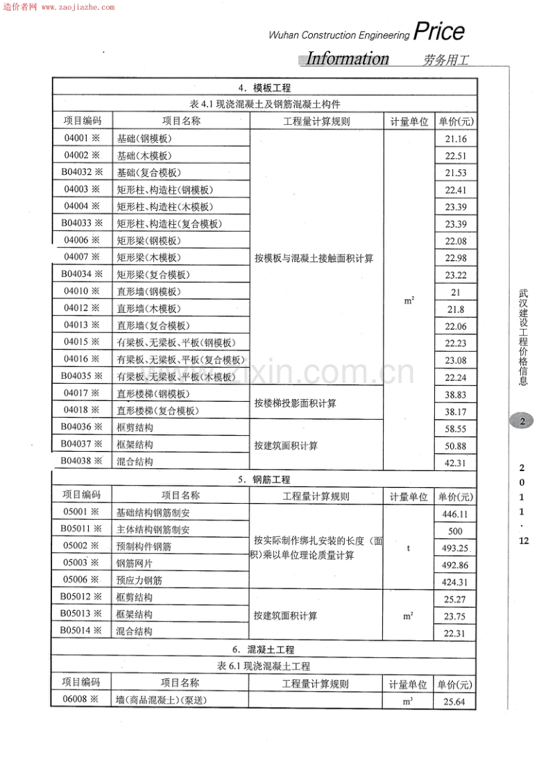 武汉建设工程 2011年12月价格信息电子版.pdf_第2页