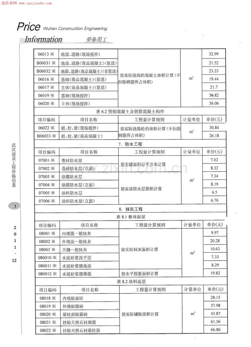 武汉建设工程 2011年12月价格信息电子版.pdf_第3页