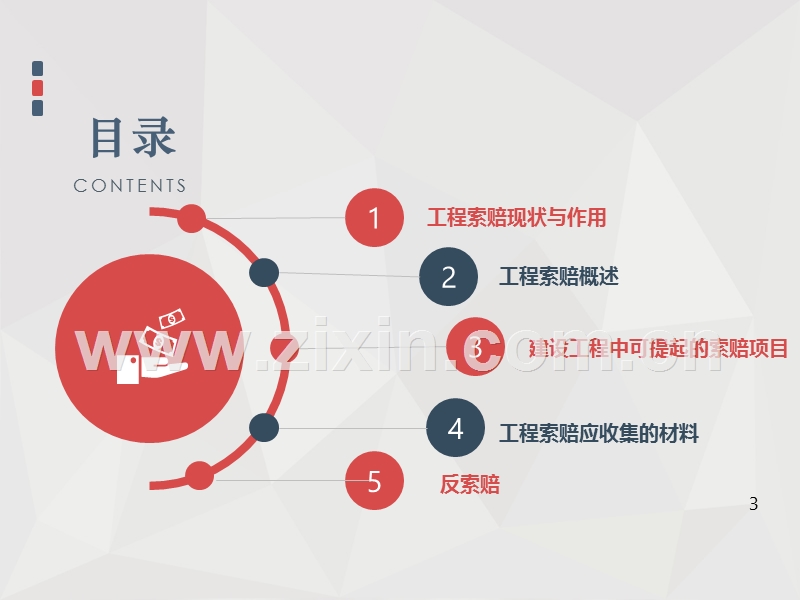工程合同索赔专题.ppt_第2页