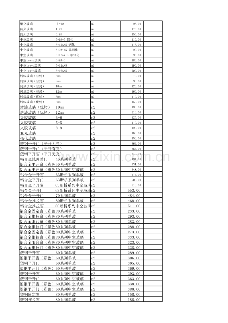 连云港市2012年5月信息价.xls_第2页
