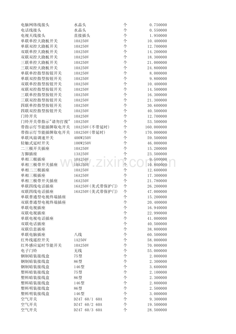 肇庆市2012年第三季信息价.xlsx_第2页