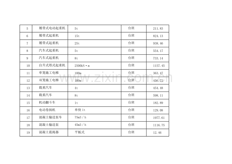 (2011年6月)上海市建设工程价格市场信息.doc_第3页
