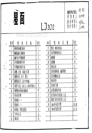 鲁LJ202 屋面.pdf