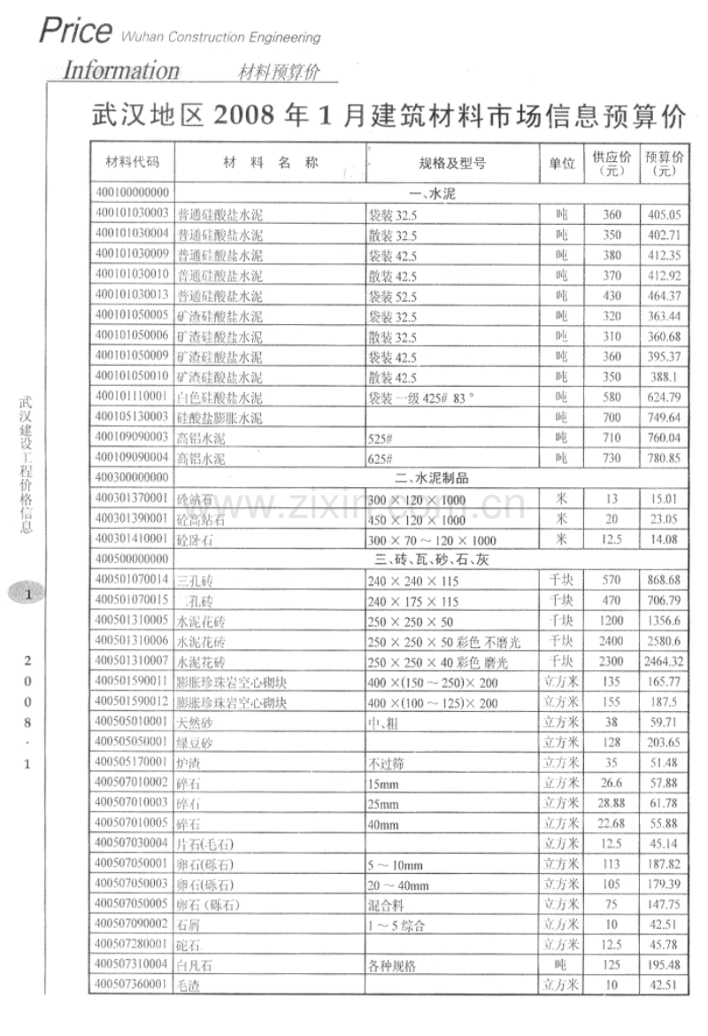 (2008年1月)武汉建设工程价格信息.pdf_第1页