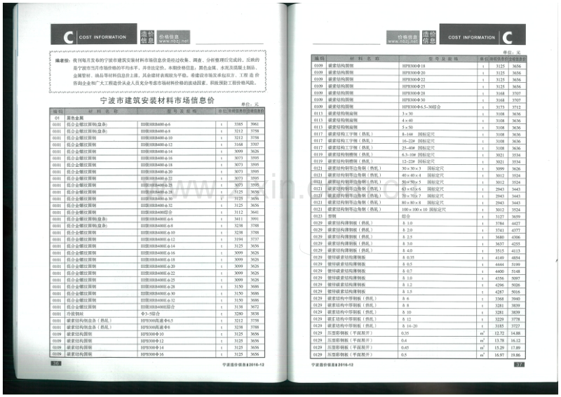 2016年12月 宁波造价信息.pdf_第2页