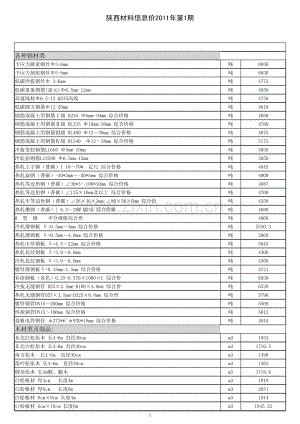 2011年第1期陕西材料信息价.pdf