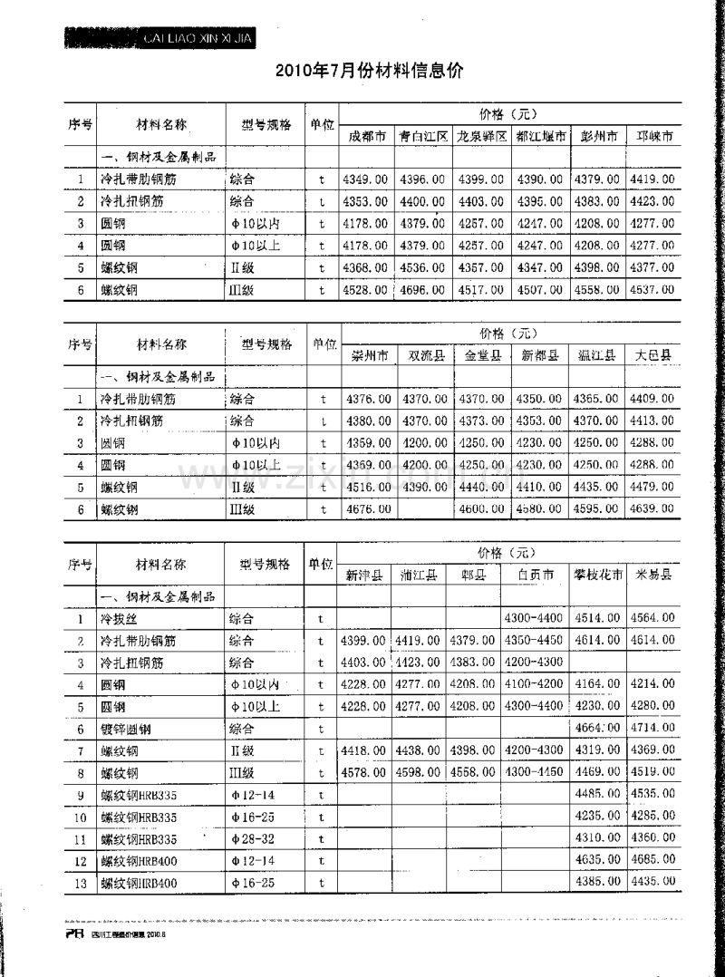 (2010年8期)四川工程造价信息.pdf_第2页