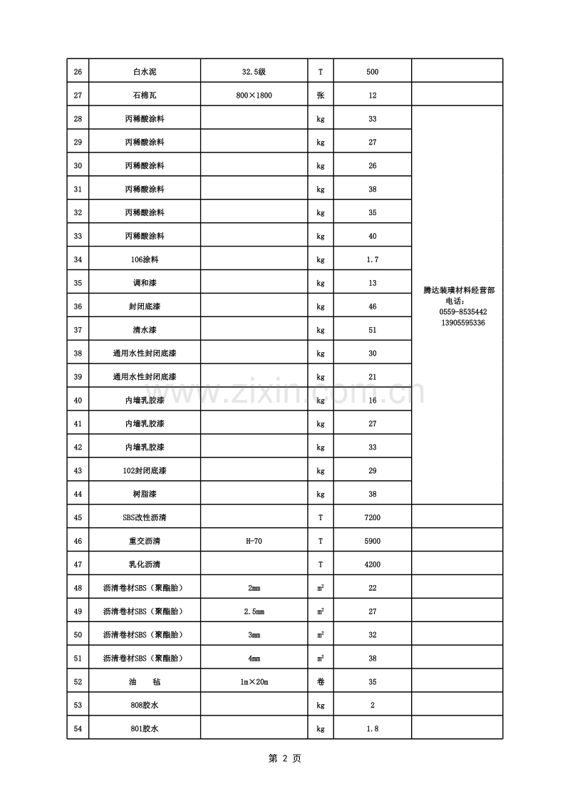 2012年9-10月黄山市价格信息-市场建筑材料价格参考信息.xls_第2页