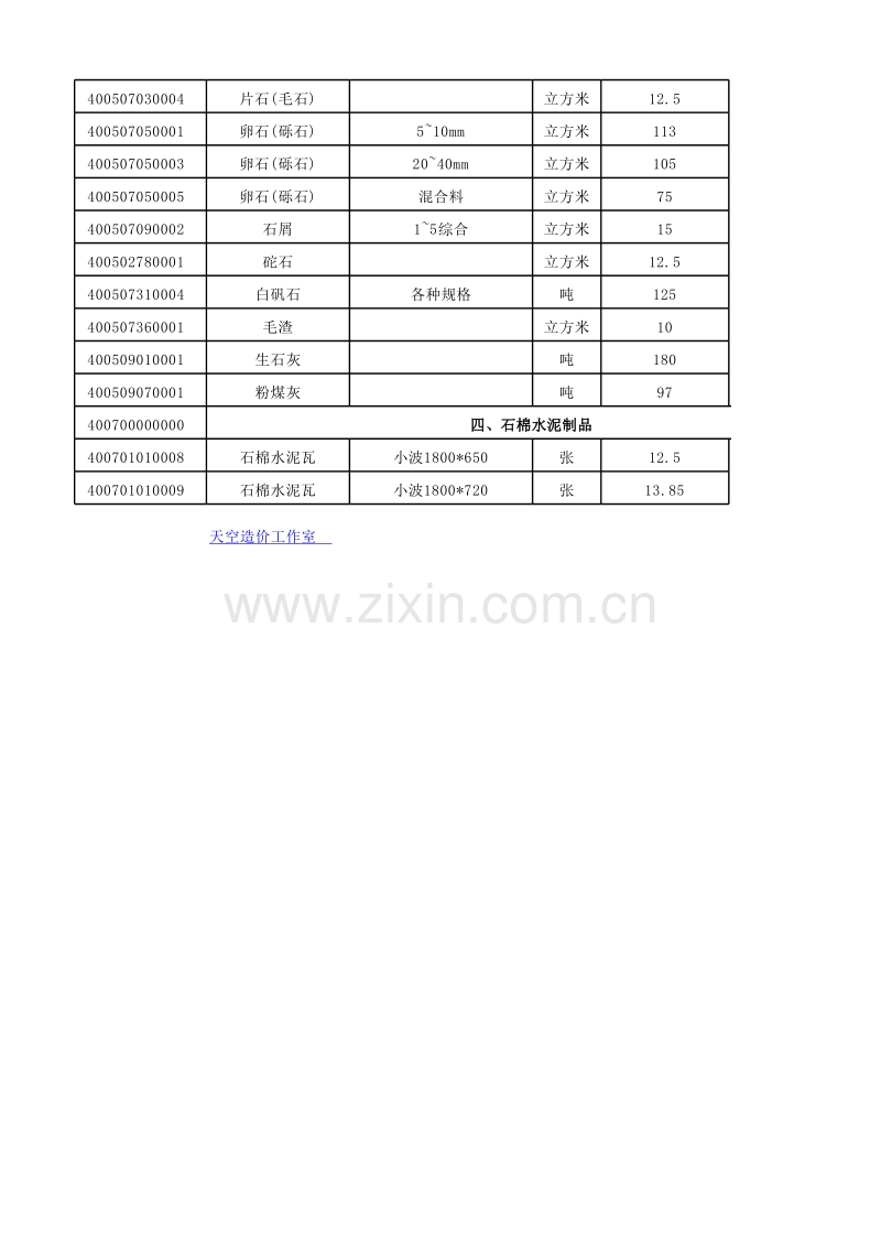 2012年7月武汉信息价.xls_第2页