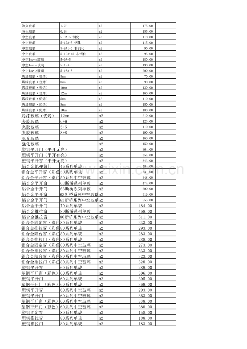 连云港市2012年6月信息价.xls_第2页