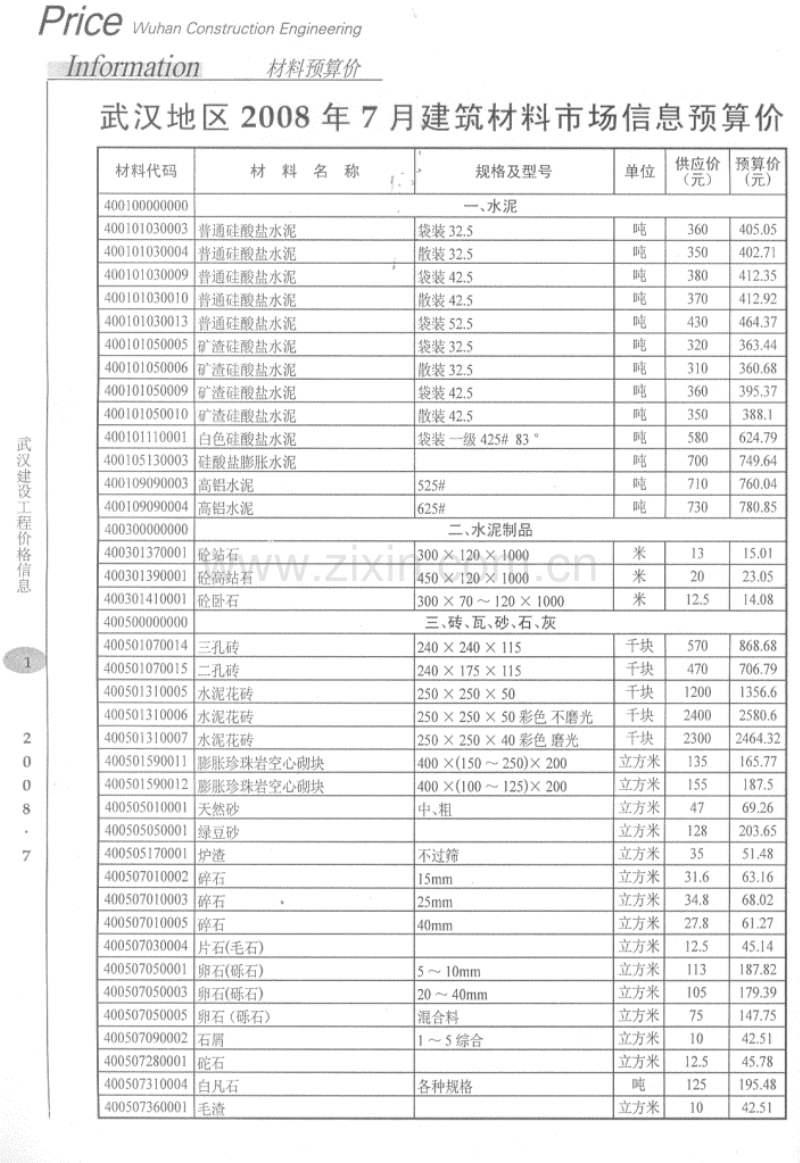 (2008年7月)武汉建设工程价格信息.pdf_第1页