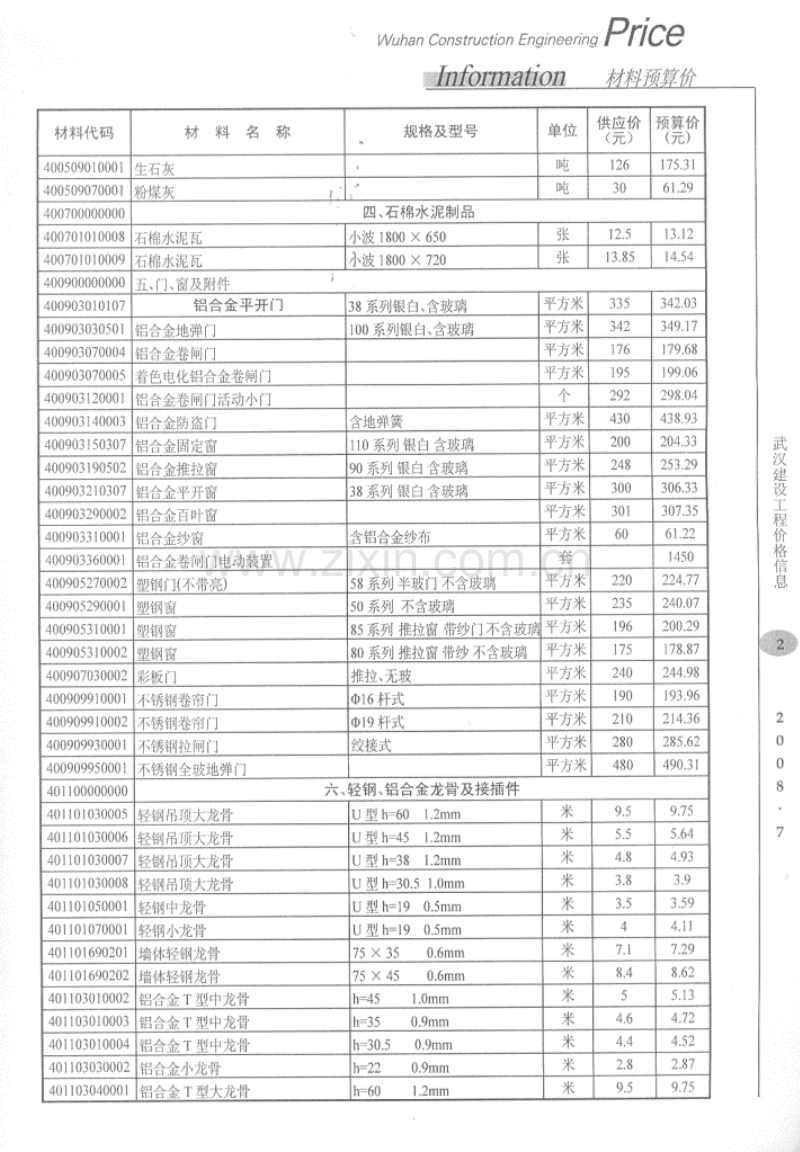 (2008年7月)武汉建设工程价格信息.pdf_第2页