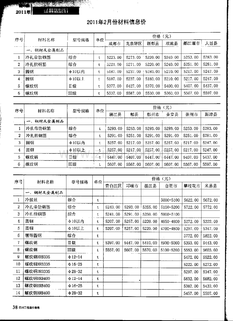 (2011年3期)四川工程造价信息.pdf_第2页