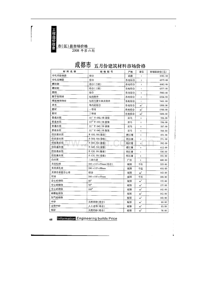(2008年6月第6期)成都市工程造价信息.doc_第2页
