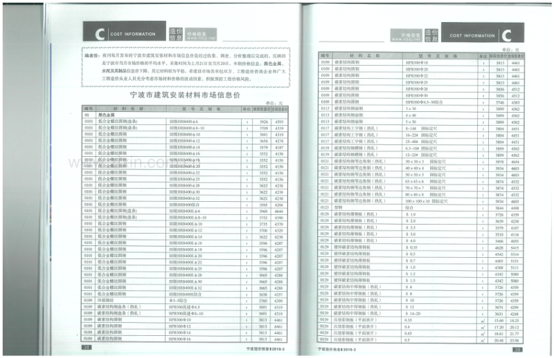 2018年3月 宁波造价信息.pdf_第2页