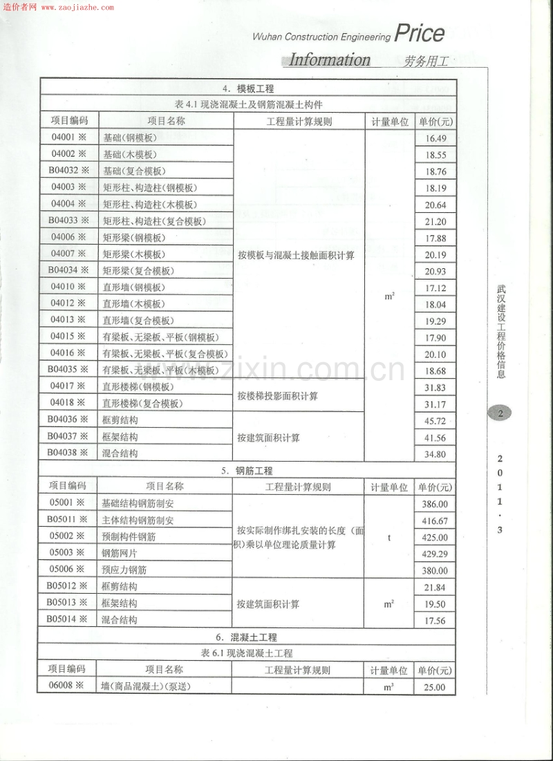 武汉建设工程 2011年3月价格信息电子版.pdf_第2页