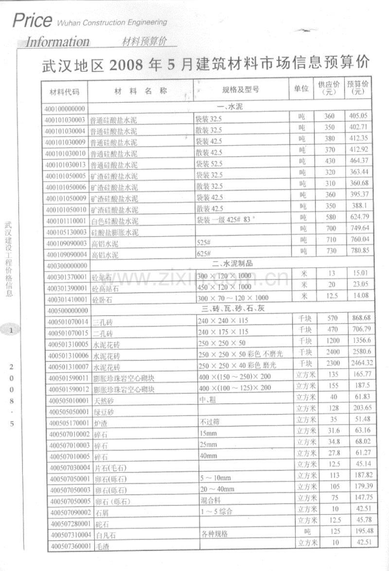 (2008年5月)武汉建设工程价格信息.pdf_第1页