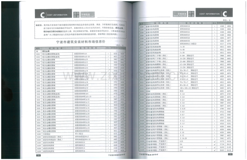 2018年6月 宁波造价信息.pdf_第1页