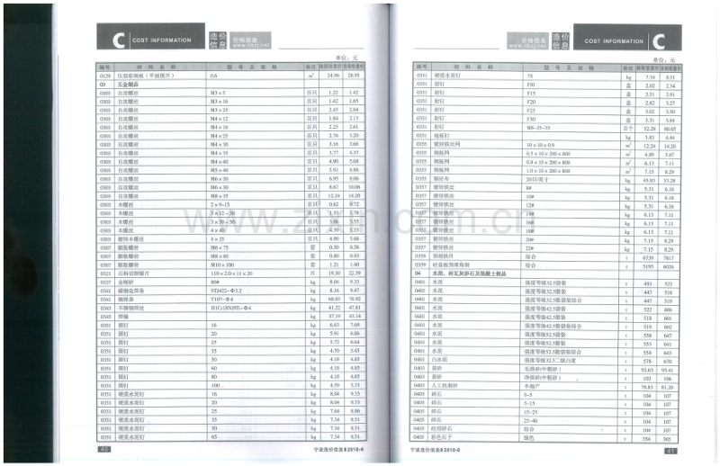 2018年6月 宁波造价信息.pdf_第2页