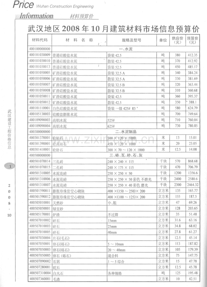 (2008年10月)武汉建设工程价格信息.pdf_第1页
