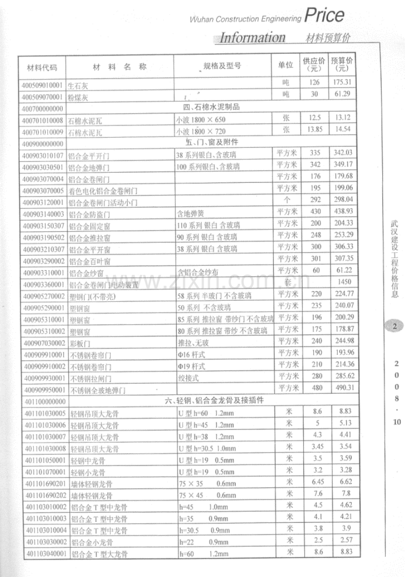(2008年10月)武汉建设工程价格信息.pdf_第2页
