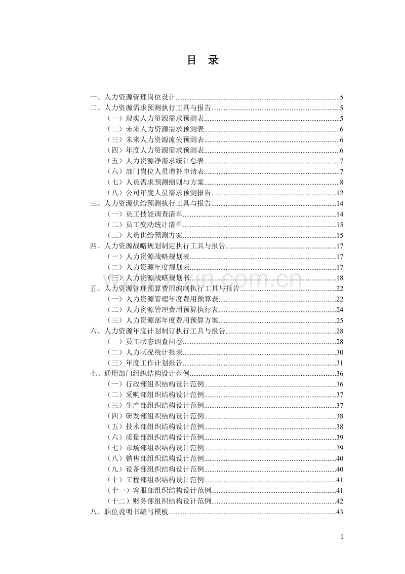 人力资源管理工作细化执行与模板.doc_第2页