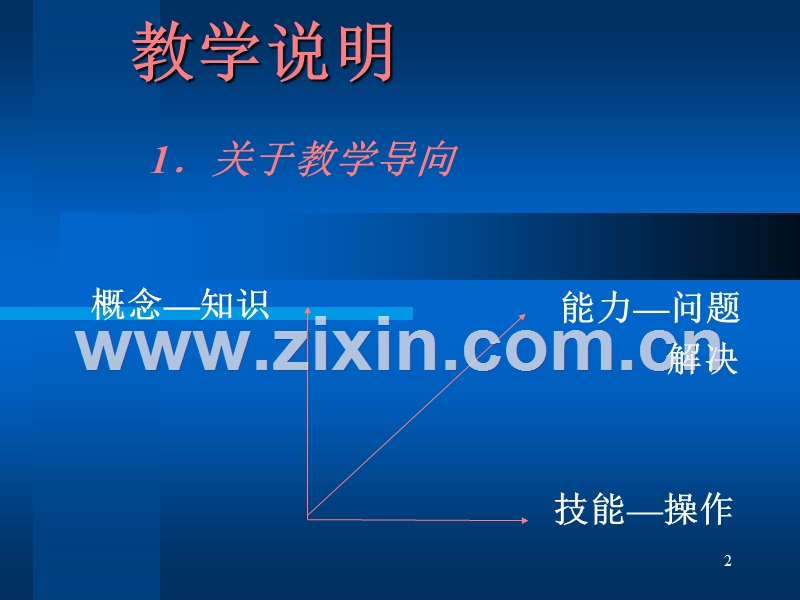市场营销学原理-理论与案例.ppt_第2页