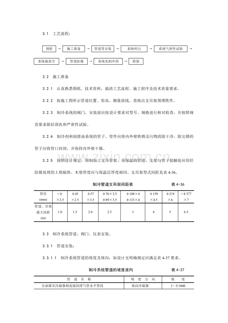 制冷管道安装工艺.doc_第2页