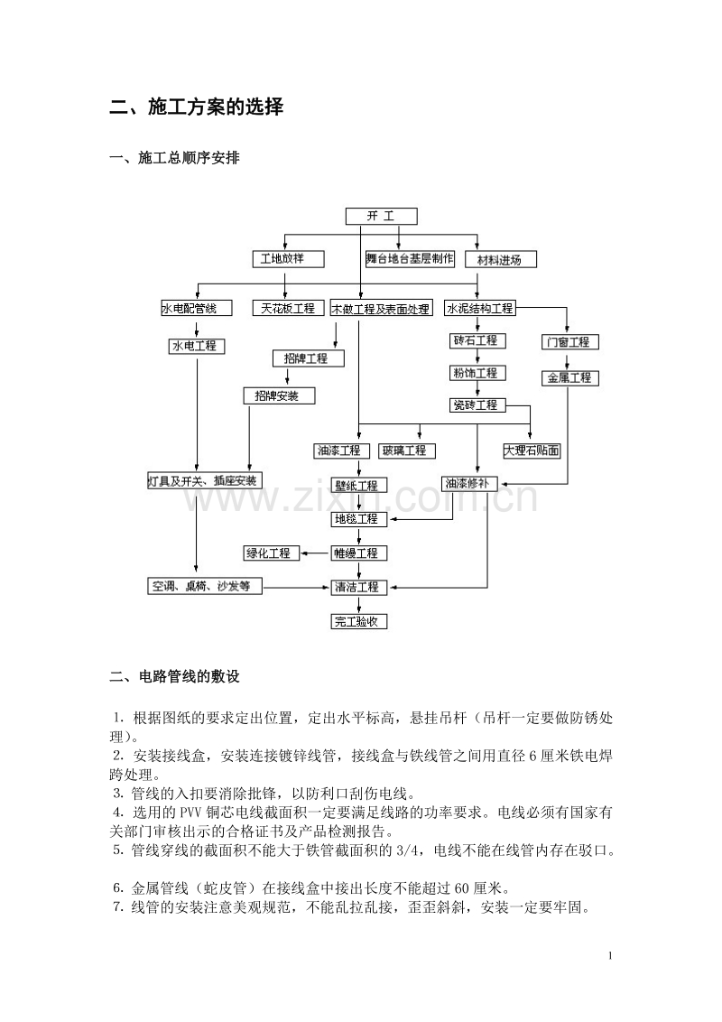 某酒吧装修施工工程施工组织设计方案.doc_第2页