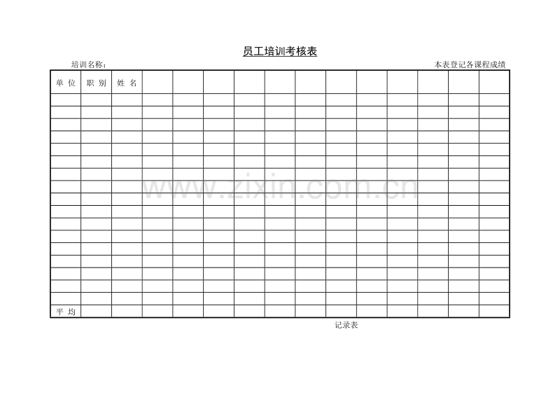 员工培训考核表.doc_第1页