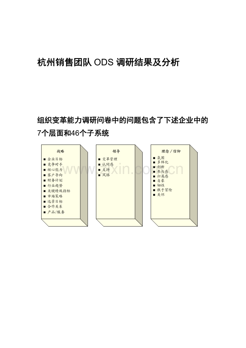 销售团队绩效指标设计.doc_第2页