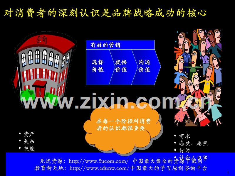 麦肯锡通过市场研究为捷锐品牌战略奠定基础.PPT_第2页