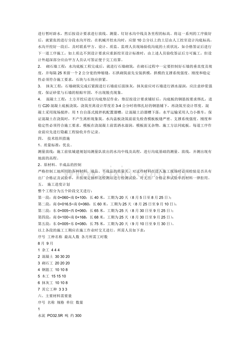 某路水沟工程施工组织设计方案.doc_第2页