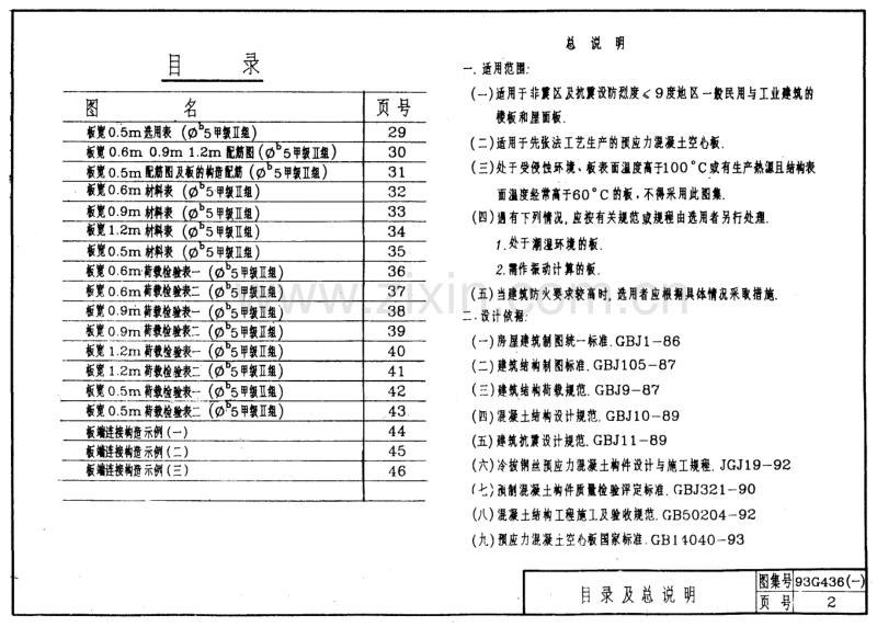 93G436(一) 预应力混凝土空心板.pdf_第2页