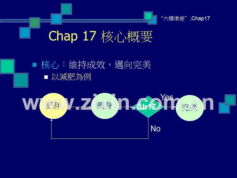 扩充并整合6s系统﹙行动步骤五﹚.PPT_第2页
