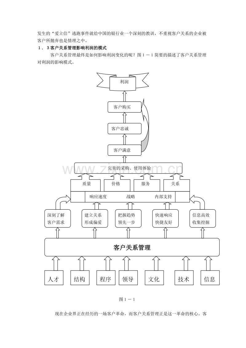 核心客户关系管理.DOC_第2页