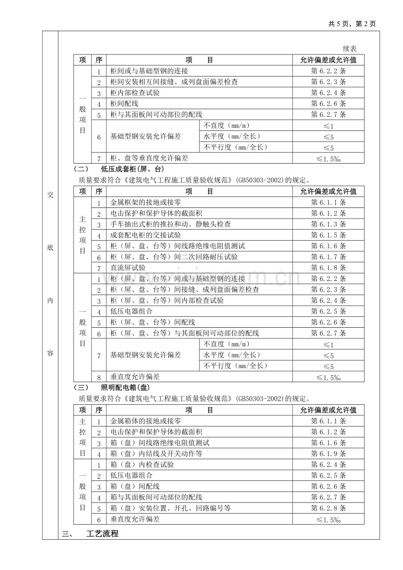 配电箱安装工程技术交底.doc_第2页