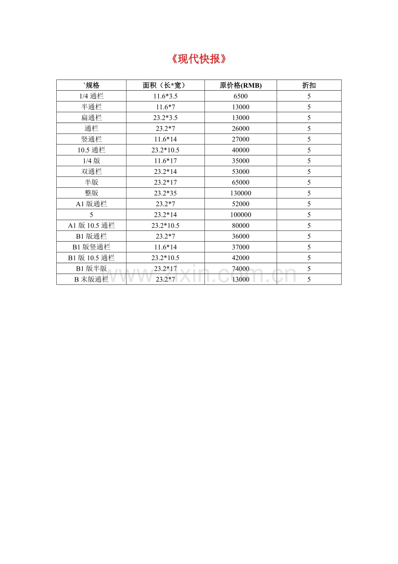 各大媒体汽车广告价目表.DOC_第1页