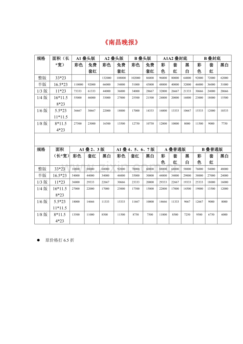 各大媒体汽车广告价目表.DOC_第2页