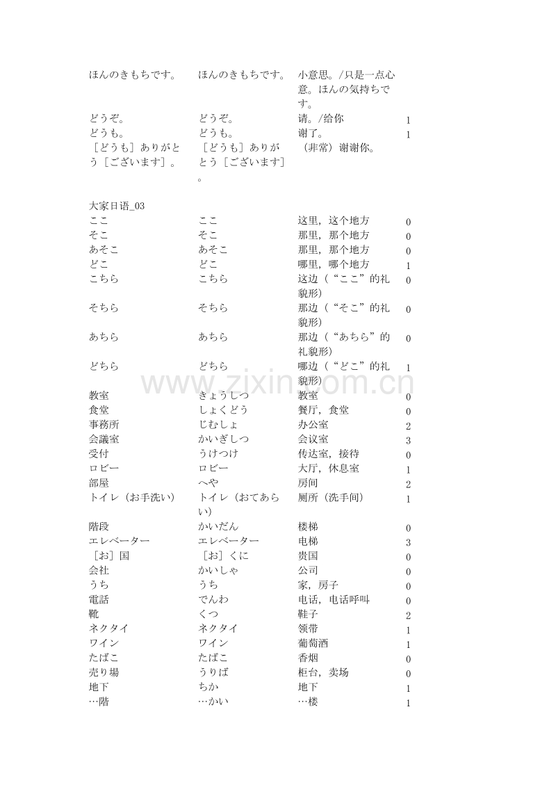 日语单词表.docx_第3页