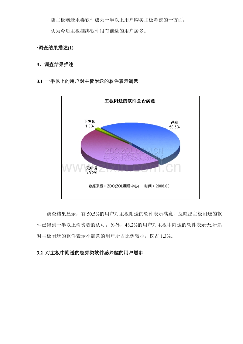 2005年度主板附送软件的应用市场调查报告.doc_第2页