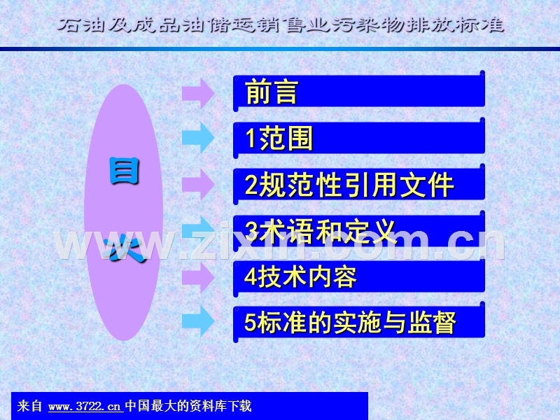 石油及成品油储运销售业污染物排放标准.ppt_第2页