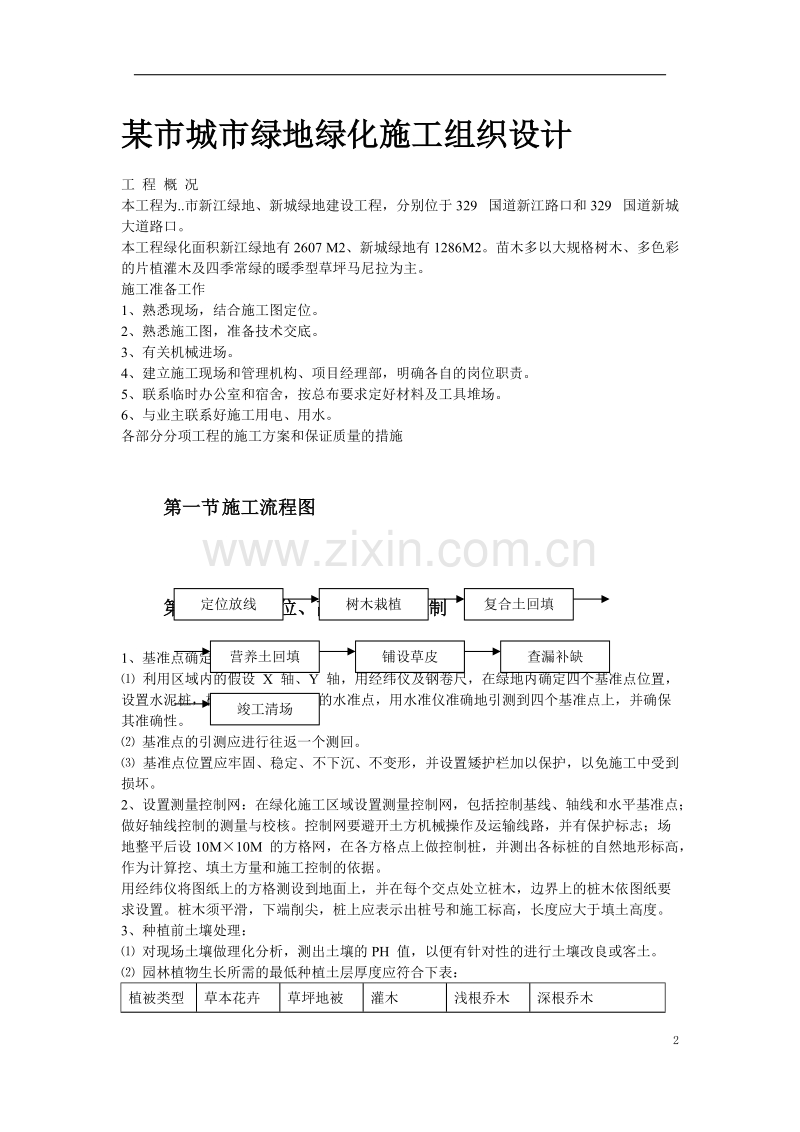 某市城市绿地绿化施工组织设计方案.doc_第2页