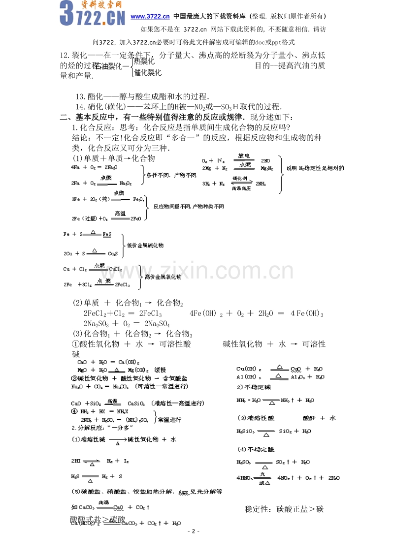 高中化学知识规律总结.doc_第2页