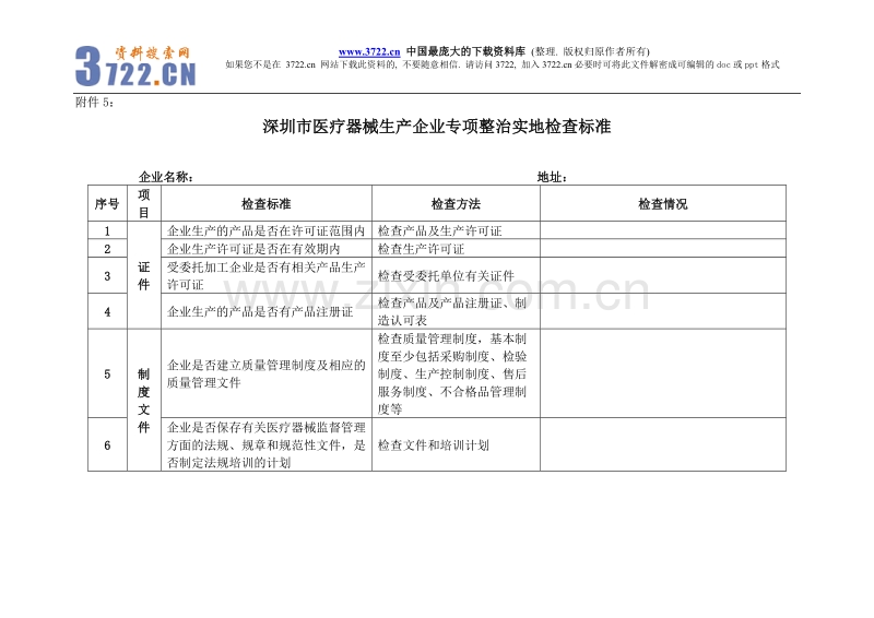 深圳市医疗器械生产企业专项整治实地检查标准.doc_第1页