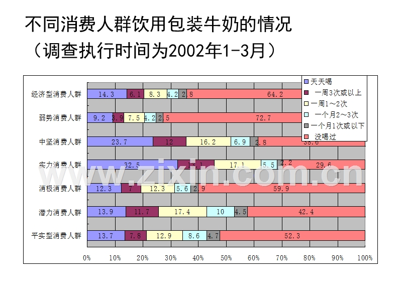 分众时代的企业广告行为.PPT_第2页
