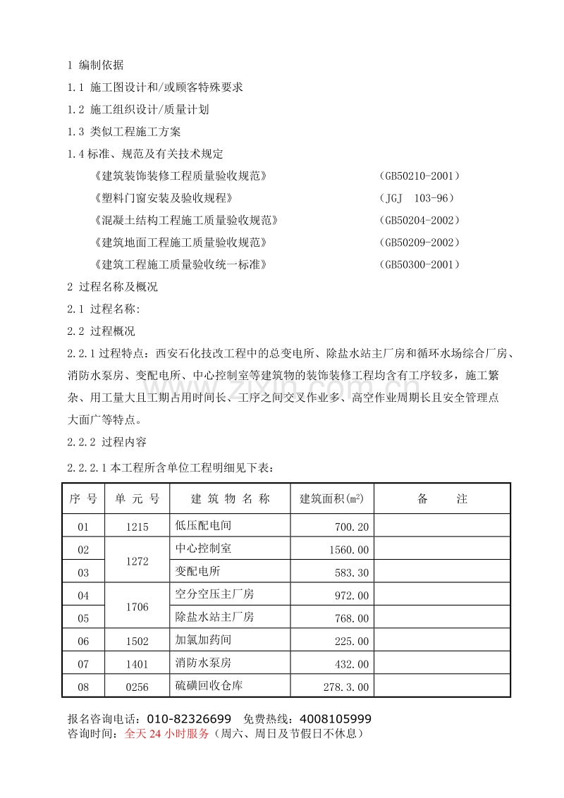 西安某石化技改工程装饰装修施工组织设计方案.doc_第1页